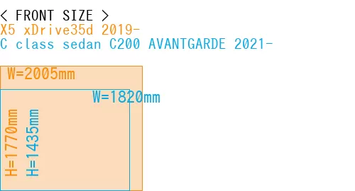#X5 xDrive35d 2019- + C class sedan C200 AVANTGARDE 2021-